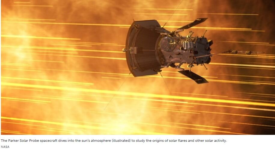 The Parker Solar Probe may have spotted the origin of high-speed solar winds